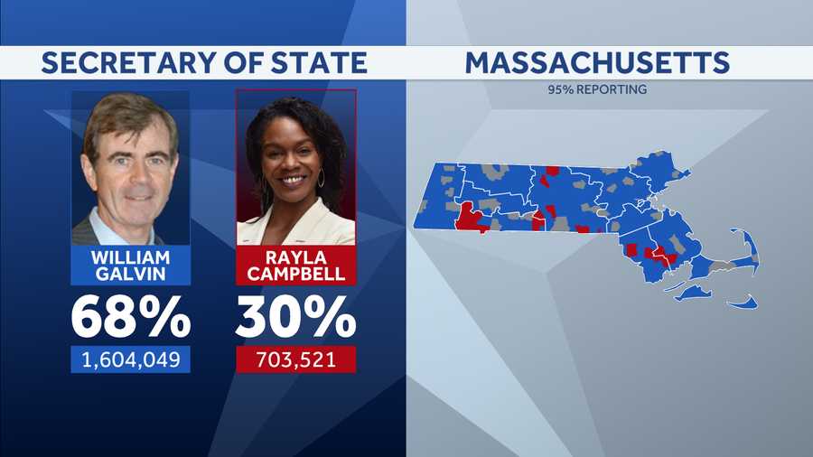 Massachusetts Politics: Unpacking the State's 'Blue' Reputation Through Election Data